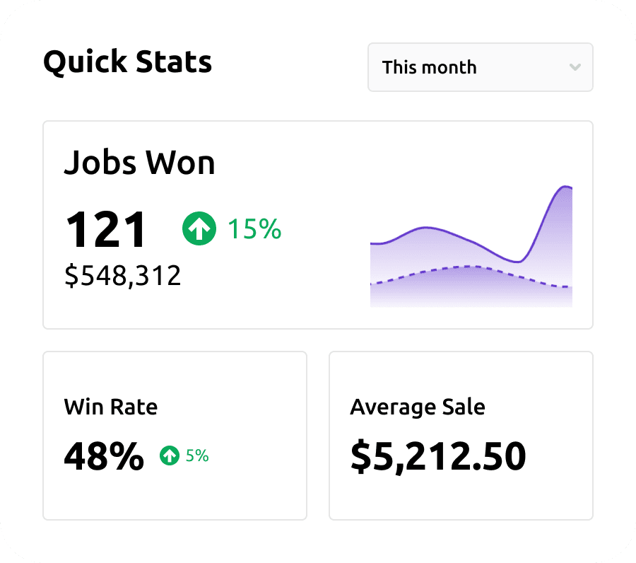 quick-stats-picture